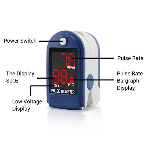 Contec CMS50DL Fingertip Pulse Oximeter, Blood Oxygen Saturation Monitor (SpO2) with Pulse Rate Measurements and Bar Graph, Digital LED Display, Blue Contec CMS50DL Fingertip Pulse Oximeter, Blood Oxygen Saturation Monitor (SpO2) with Pulse Rate Measurements and Bar Graph, Digital LED Display, Blue